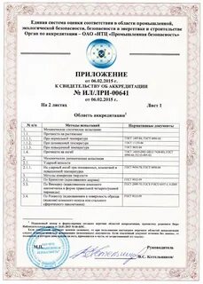 Свидетельство об аккредитации лаборатории