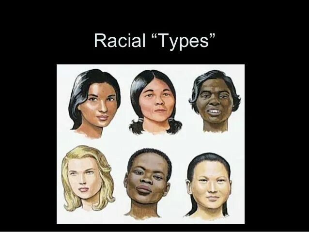 Human race. No more races. Этнический коллектив. Лица людей разных рас. Этнические группы лиц.
