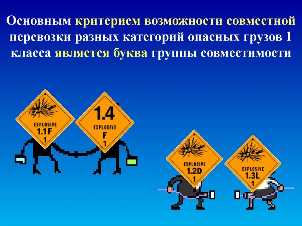 Свойства опасных грузов. Опасные грузы. Классификация опасных грузов. Перевозка опасных грузов классы. Группы совместимости опасных грузов класса 1.