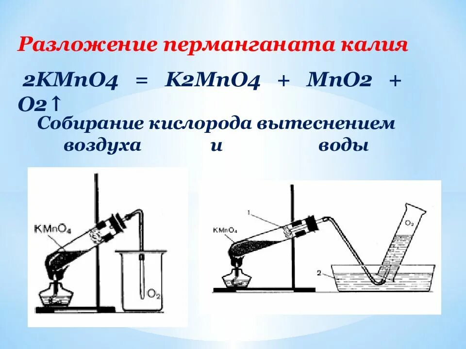 Получение кислорода методом вытеснения. Получение кислорода методом вытеснения