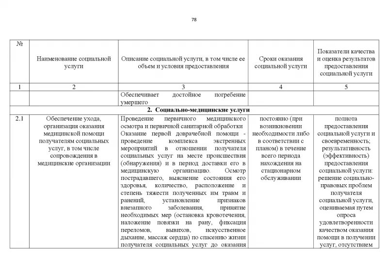 Муниципальное учреждение "Комплексный центр социального обслуживания населения" 