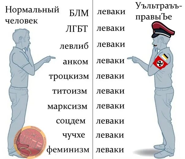 Абсолютно нормальный человек