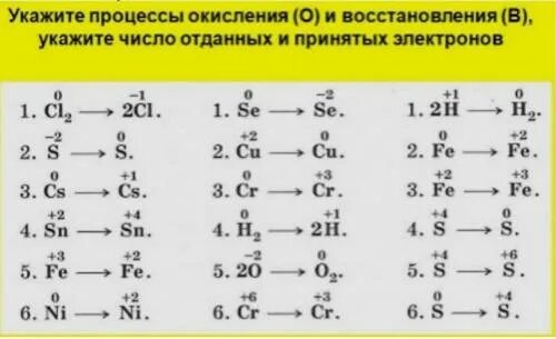 Процесс восстановления и окисления o2. Укажите процесс окисления и восстановления. укажите процессы окисления. укажи процессы окисления. указать процессы окисления и восстановления.