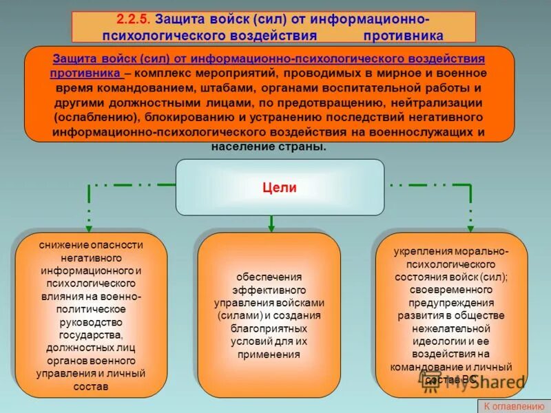 Способы защиты от информационно-психологического воздействия. Морально-психологическое обеспечение. Защита войск (сил) от информационно-психологического воздействия. Способы защиты от психологического воздействия.