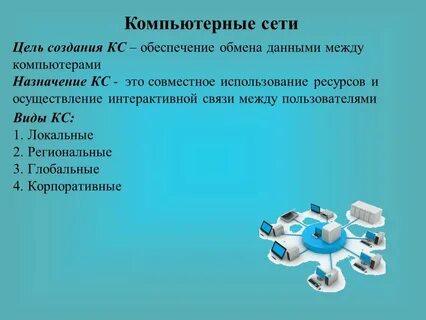 Сетевые понятия и определения