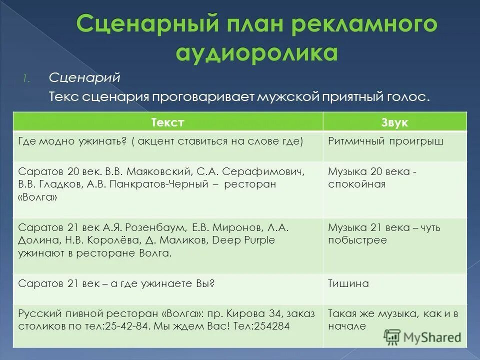 7. Оглавление введение. Приложение 3 глава 2. Введение. Приложение 3 глава 2.