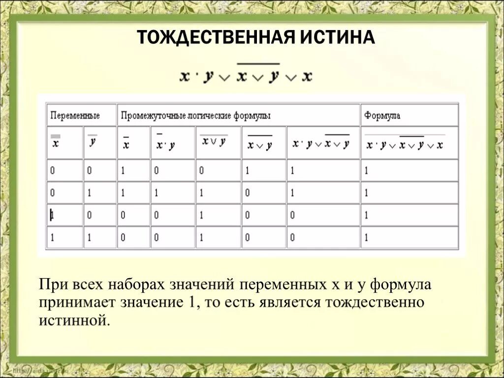 Тождественная истина. Тождественно ложная формула. Тождественно истинная формула. Определить истинность формулы. Тождественно истинная тождественно ложная