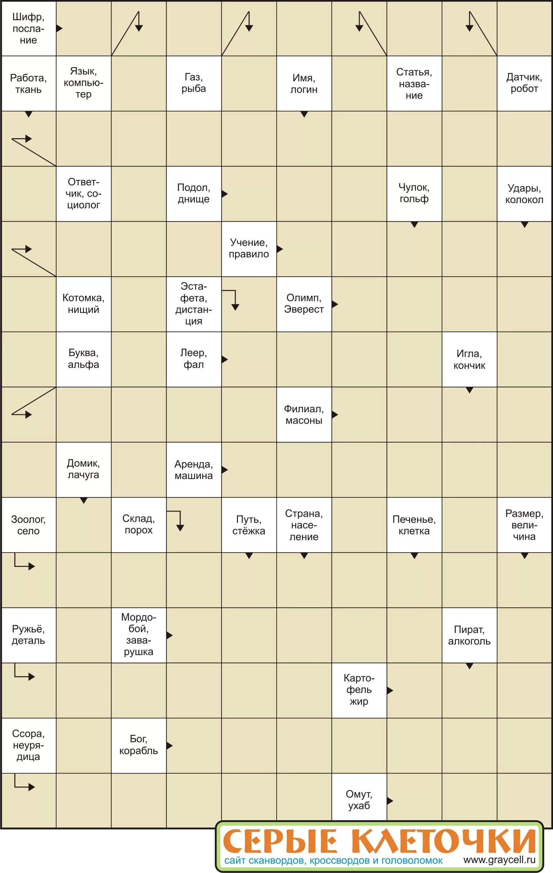 вкусные буквы 2 ответы