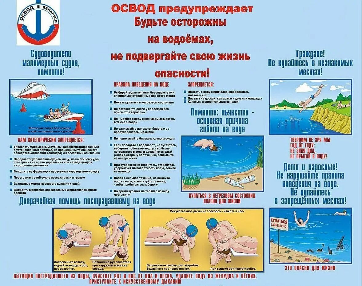 Безопасность на водоемах летом. Плакаты ОСВОД. Памятка по безопасности на водоемах. Безопасность детей на водоемах.