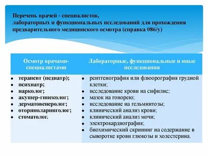 Каких врачей проходят при трудоустройстве