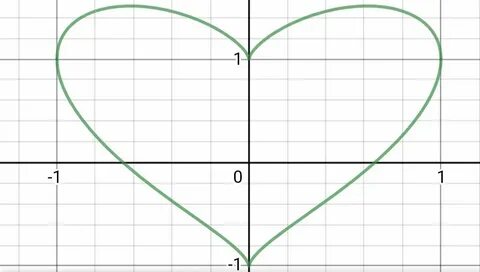 3x y 1 2x 3y 11