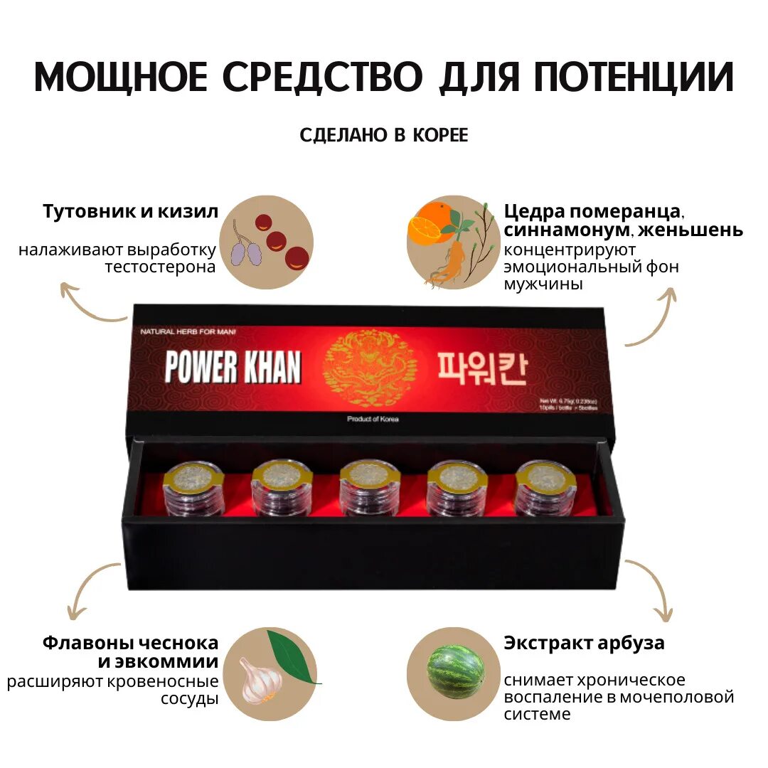 Мощные препараты для потенции. Power для потенции. Самый мощный препарат для потенции. Могучий Хан. Таблетки для быстрой потенции мужчин