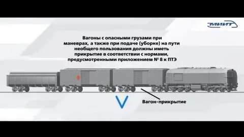 Груз вм