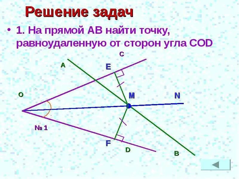 Выбери точки равноудаленные от прямых. Как найти точку равноудаленную от точек. Точки равноудалены от сторон угла. Равноудаленная точка на прямой. Как найти точку равноудаленную от трех точек.