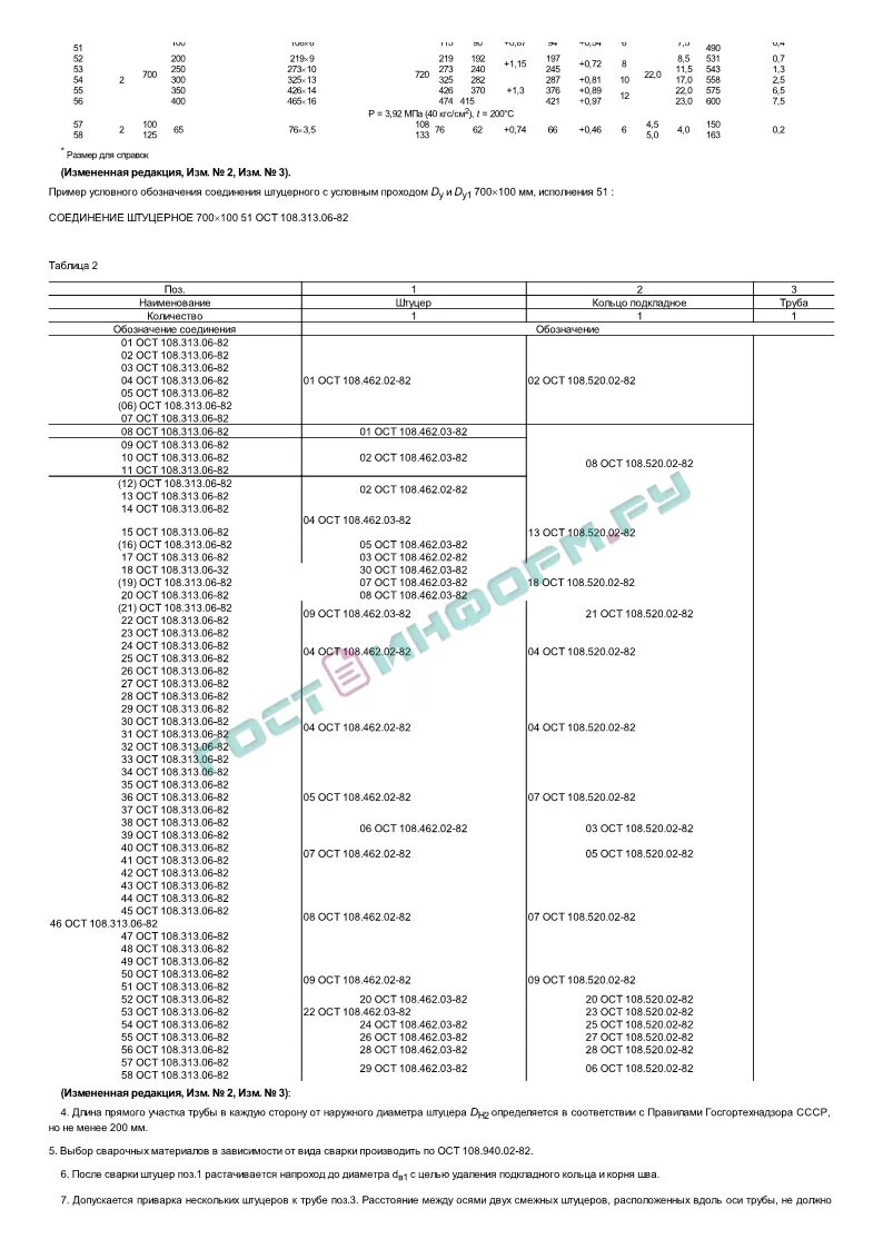 ОСТ107.9.4003-96 маркировка. ОСТ 108.104.18-82. ОСТ 107.9.3001-87. ОСТ107.750871.001-86.