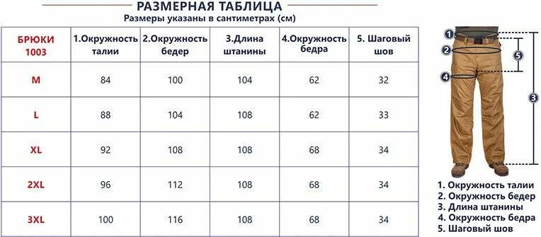 Большие мужские размеры челябинск. 2xl мужской размер трико. Размер штанов мужских таблица. Штаны спортивные мужские 52/XL таблица размеров. Сетка размеров мужских брюк.