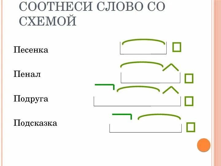 Состав слова радуемся