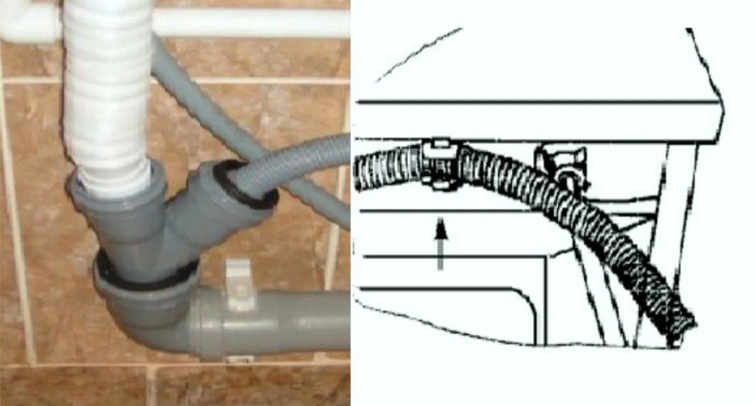 Адаптер 90 для подключ. Слива стиральной машины к канализации. Подключить сливной шланг стиральной машины к канализации. Сантех 40 сливной шланг стиральной машинки. Подключить сливной шланг стиральной машины.