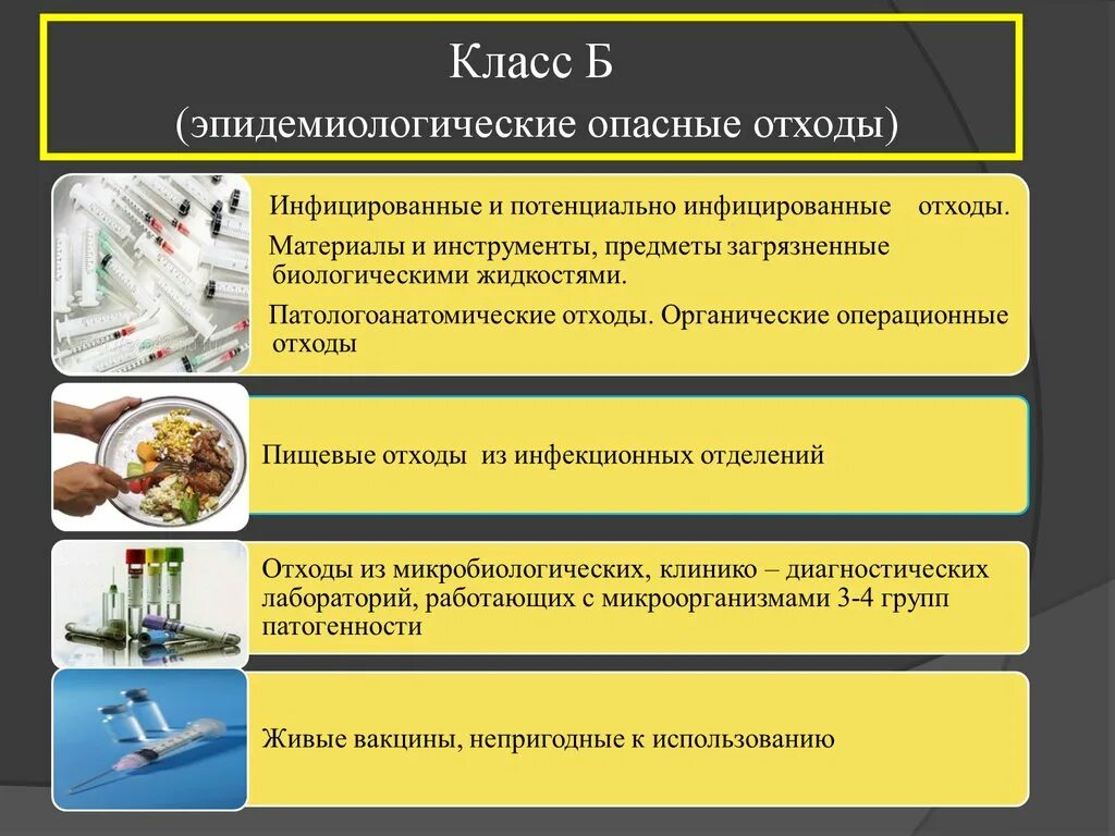 Медицинских отходов класса б и г. Класс опасности мед отходы класса б. Класс пищевых отходов инфекционных отделений?. Эпидемические опасные отходы. Пищевые отходы класс.