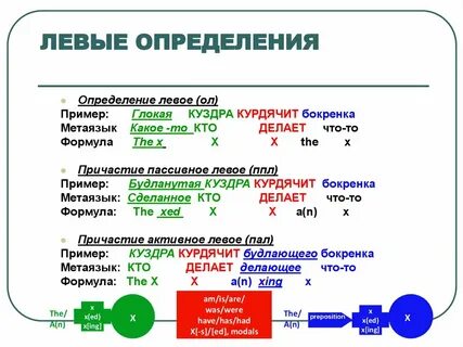 Определение левых