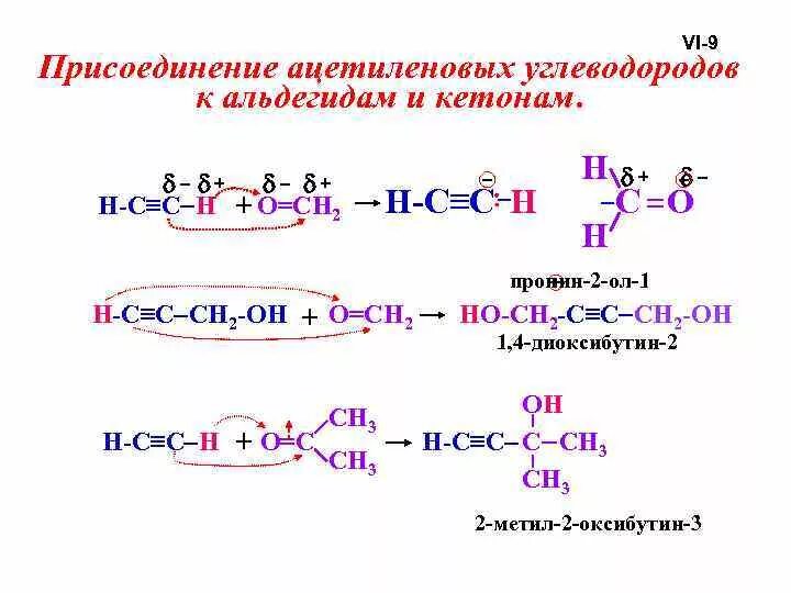 Углеводород бром. Гидратация ацетилена кетон. присоединение алкинов к альдегидам и кетонам. присоединение ацетиленовых углеводородов к альдегидам и кетонам. ацетилен + диэтилкетон.