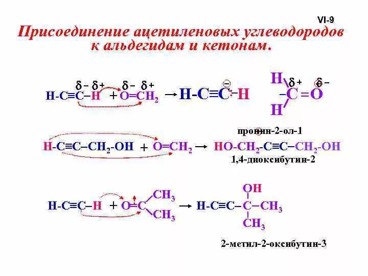 Реакция ацетилена с бромом. Гидратация ацетилена кетон. Присоединение алкинов к альдегидам и кетонам. Присоединение ацетиленовых углеводородов к альдегидам и кетонам. Ацетилен + диэтилкетон.