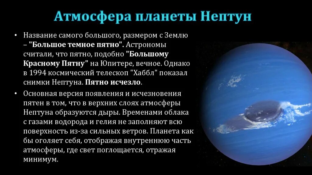 Нептун Планета атмосфера. Состав атмосферы планеты Нептун. Атмосфера Нептуна. Нептун Планета климат. Нептун график