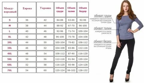 Размерная сетка турция