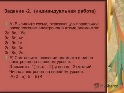 Число энергетических уровней в атоме кальция