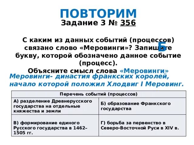 Объясните смысл словосочетания палата общин. С каким из данных событий процессов связано слово. С каким из данных событий процессов связано слово Меровинги. С каким процессом связано слово Меровинги.