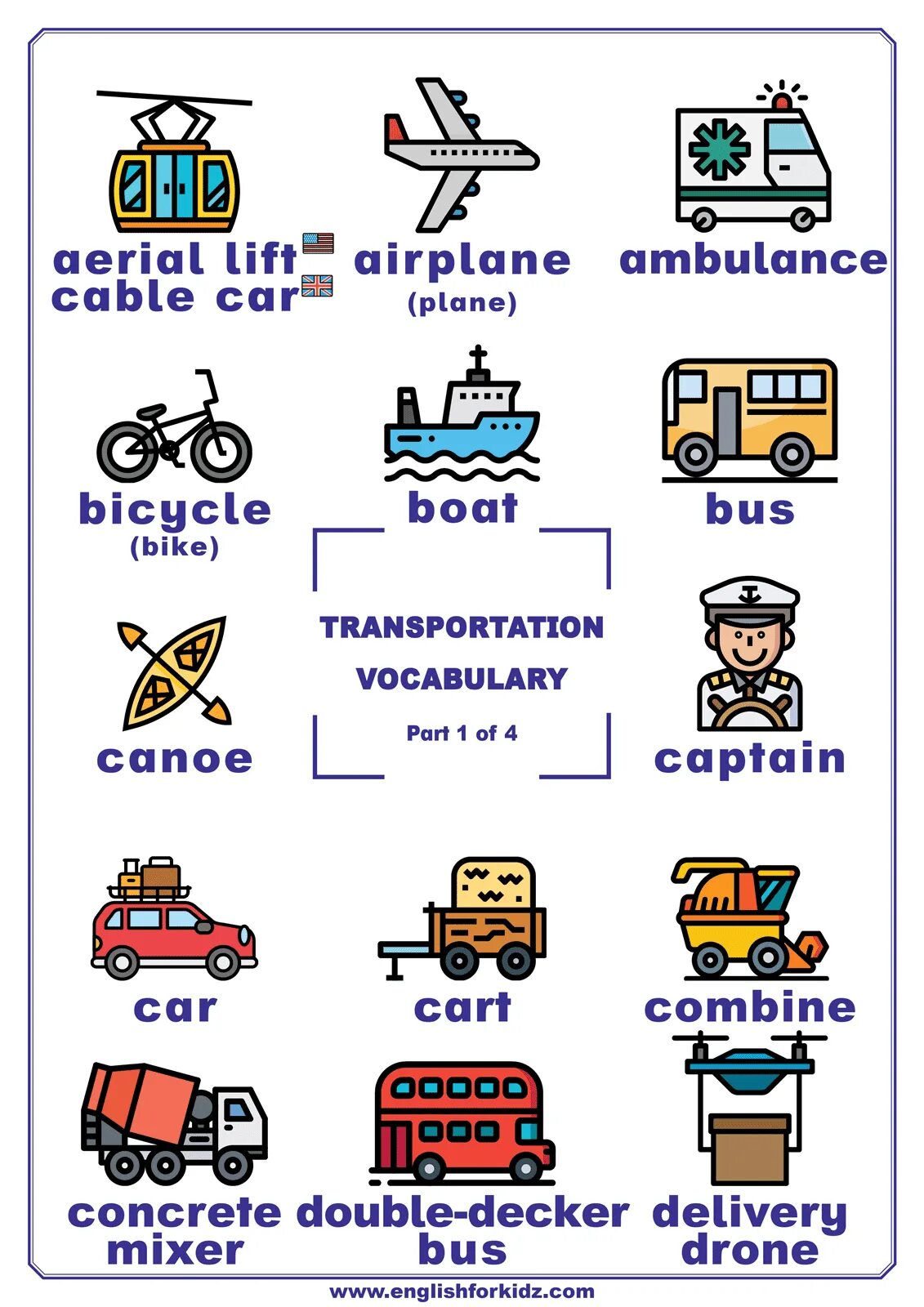 Транспорт на английском. Английский язык means of transport. Транспорт вокабуляр. Transport English Vocabulary.