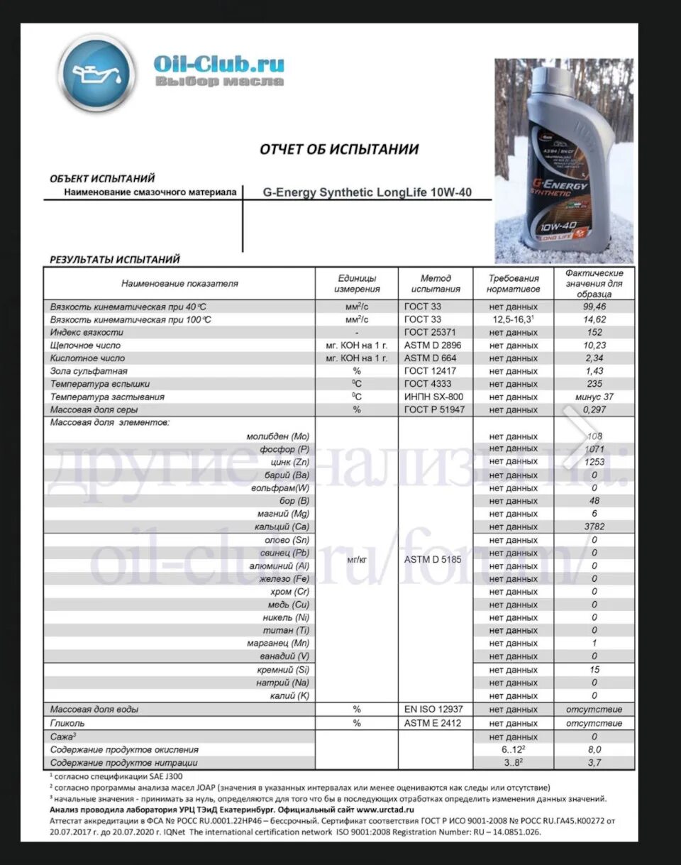 Оил клуб. Лабораторный анализ масла g-Energy Synthetic long Life 10w-40. Лабораторные исследование масла g Energi 10w40. Лабораторные анализы моторного масла ВР. G Energy 10 40 вязкость.