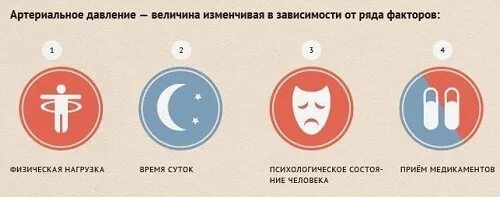 Какие симптомы при пониженном давлении. Гипертоник и гипотоник. гипертензия и гипотензия. низкое давление симптомы. гипертония и гипотония.