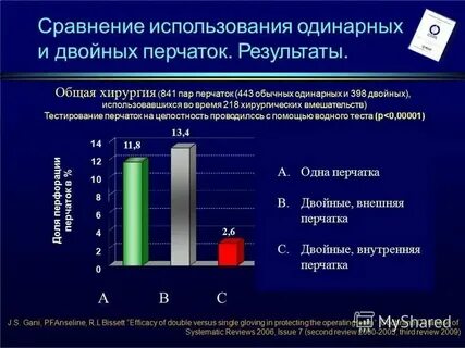 Гемоконтактные инфекции примеры
