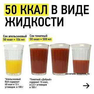 Стакан сока сколько грамм