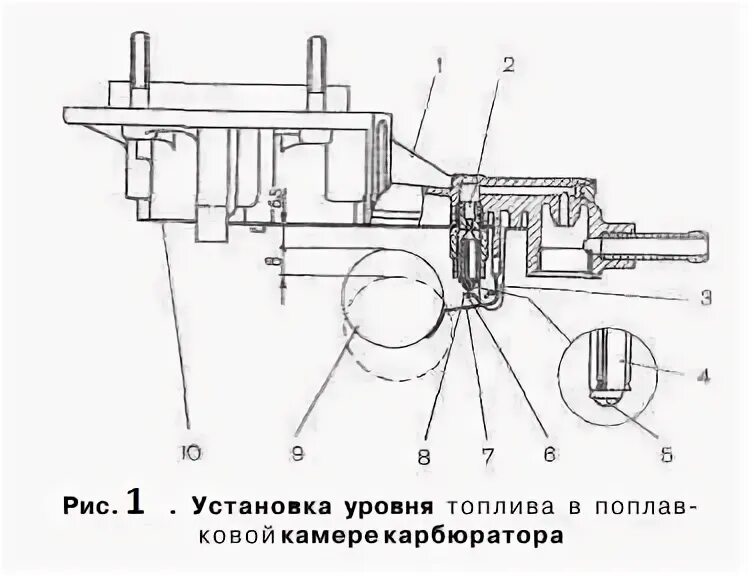Как отрегулировать уровень топлива в карбюраторе ваз 2107 LkbAuto.ru