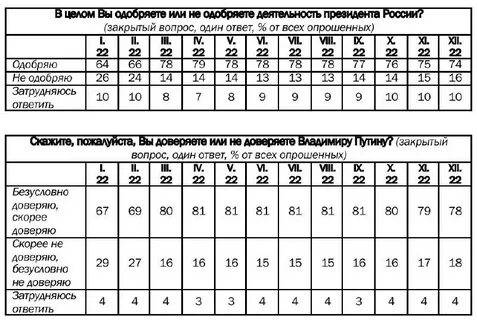 Единое пособие 75 процентов это сколько 2024