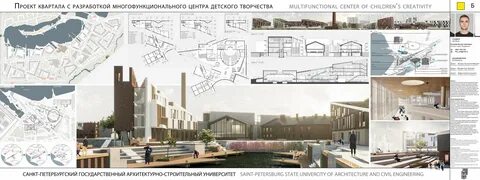 Проекты центров детского творчества