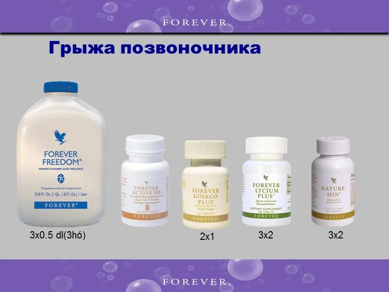 Форевер каталог продукции. Forever living products. Форевер каталог продукции. Forever aloe vera gel 1 литр. Forever living products.