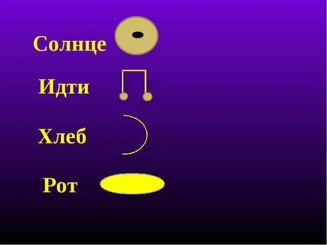 Какими значками изображали. Какими значками изображали египтяне слова солнце идти хлеб рот. Какими значками изображали египтяне слова солнце. Египетские иероглифы солнце идти хлеб рот. Как египтяне изображали солнце идти хлеб рот.