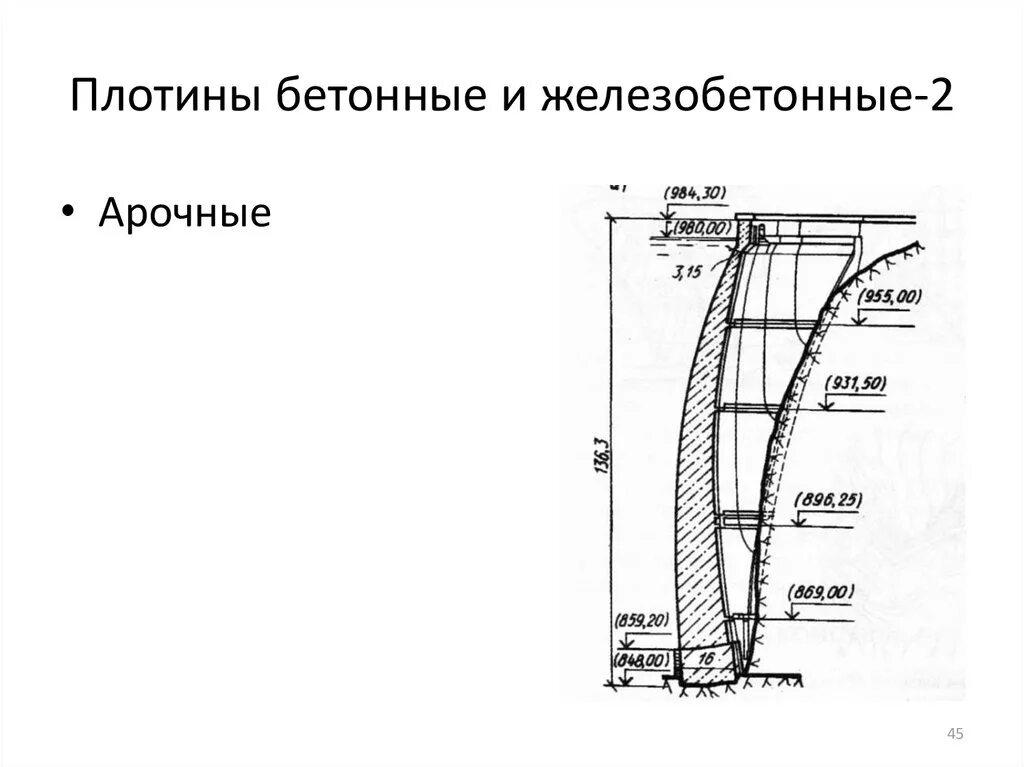 Назначение плотин. Конструкция бетонной плотины. элементы дамбы. глухая бетонная плотина. гравитационная бетонная плотина;.