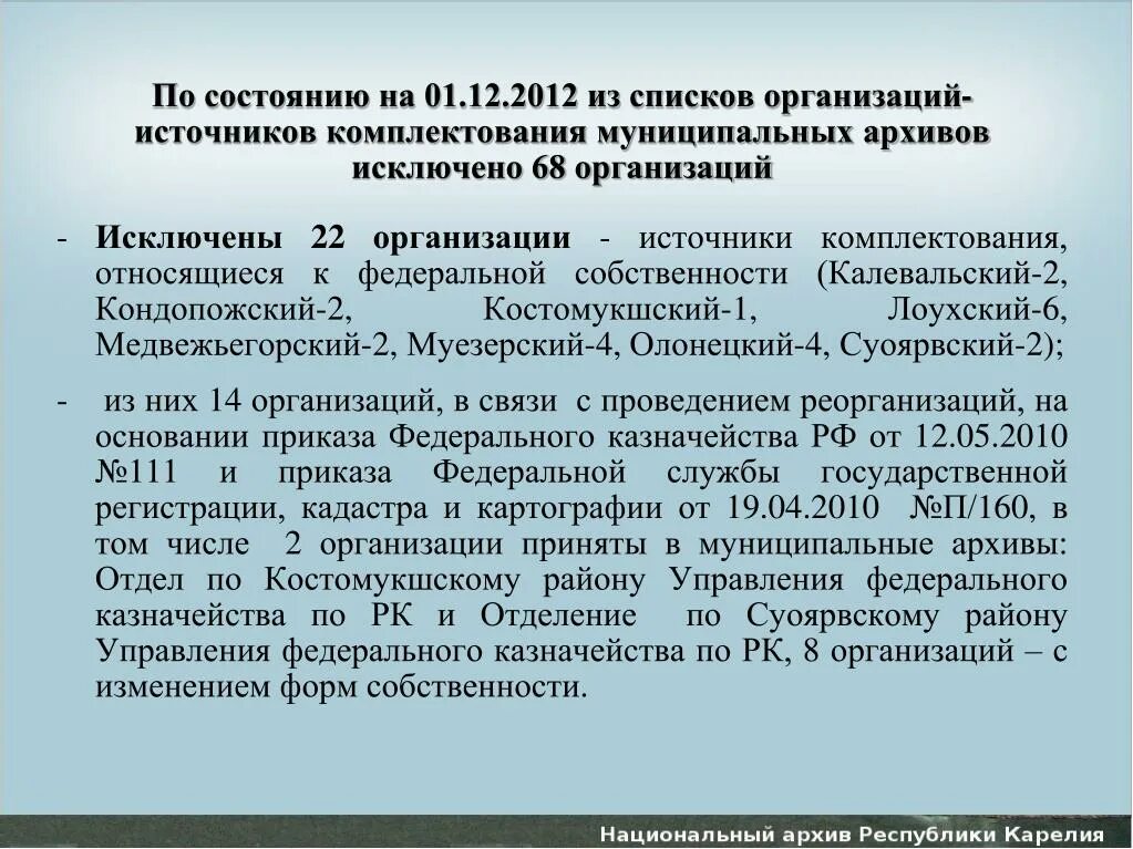 Список комплектования архива. Источники комплектования архива организации. Список источников комплектования архива. Список организаций источников комплектования архива. Комплектование муниципального архива.