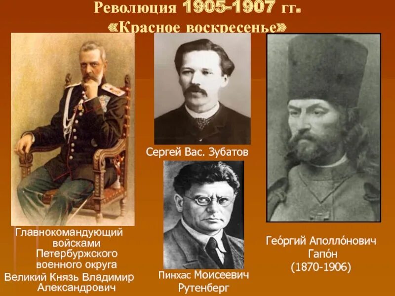 Участники русской революции