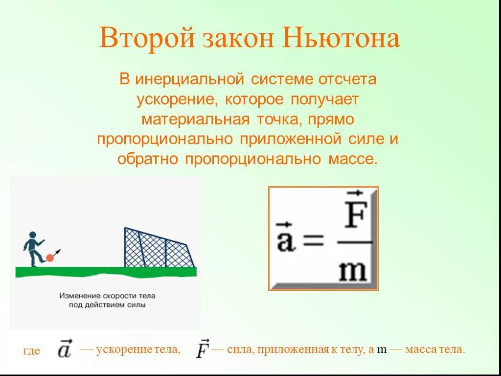 Иллюстрация второго закона Ньютона. Схема второго закона Ньютона. Второй закон Ньютона формула и рисунок. 2 И 3 закон Ньютона формулы. Примеры ньютона