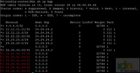 Cloth config forge