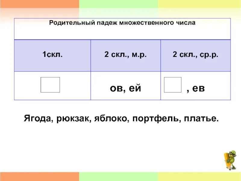 Окончания родительного падежа множественного числа. Родительный падеж множественного числа. Родительный падеж множественного числа существительных. Окончания существительных в родительном падеже множественного числа.