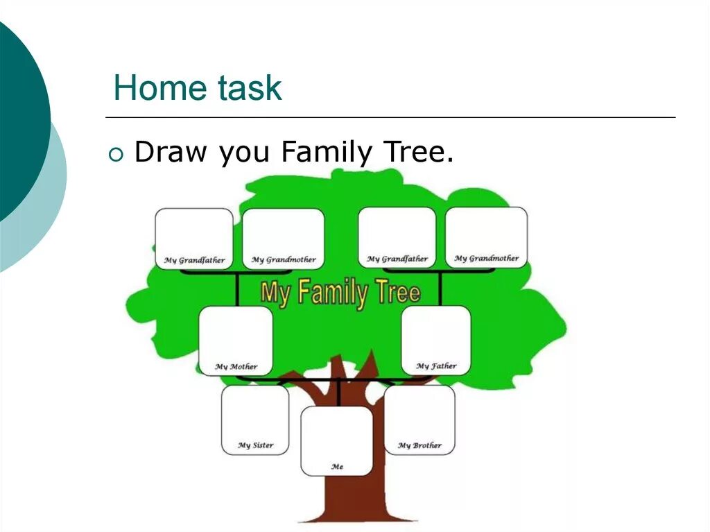 Family Tree проект по английскому 4 класс. Семейное дерево на английском. Семейное дерево (my Family Tree). Семейное Древо англ яз. Тема семья на английском 5 класс