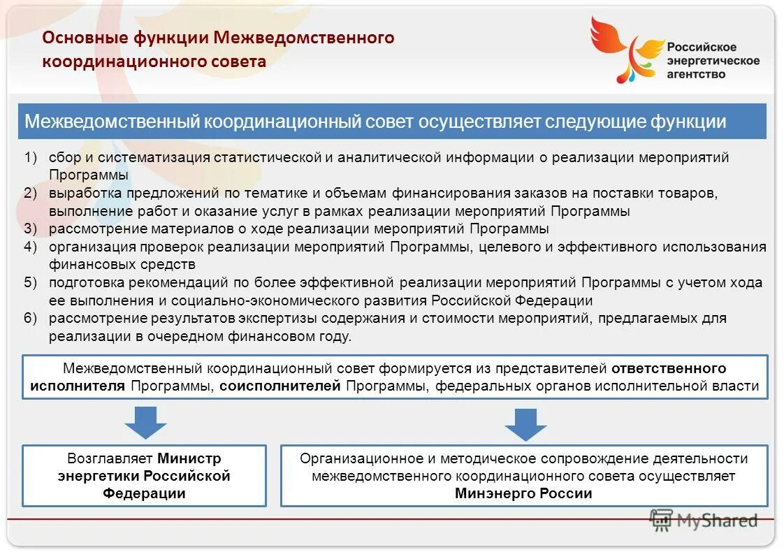 межведомственная координация