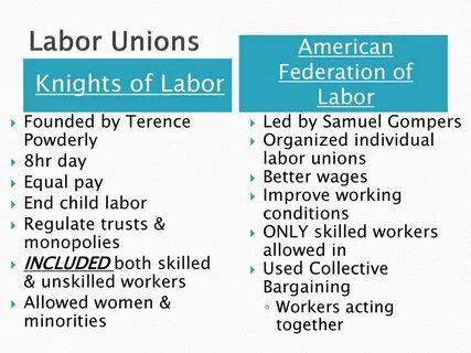Labour текст