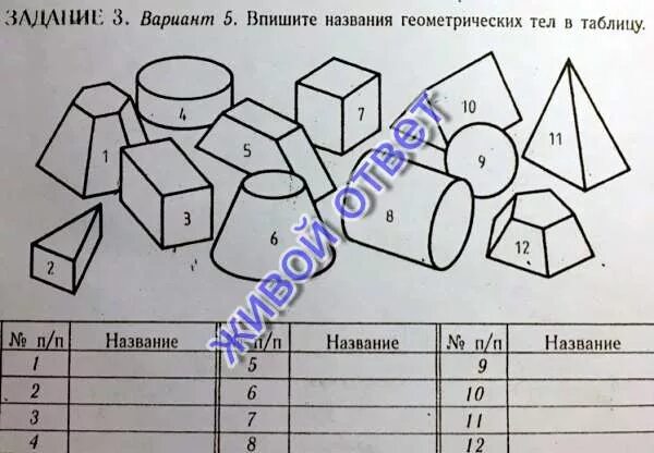 3 10 2 5 вариант 7. Название геометрических тел в таблицу название. впишите названия геометрических тел в таблицу. названия геометрических тел черчение. впишите названия геометрических тел в таблицу вариант 3.